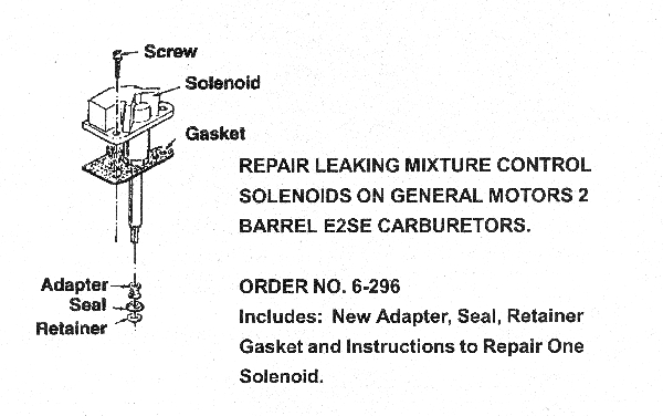 E2SE Carburetor Solenoid 